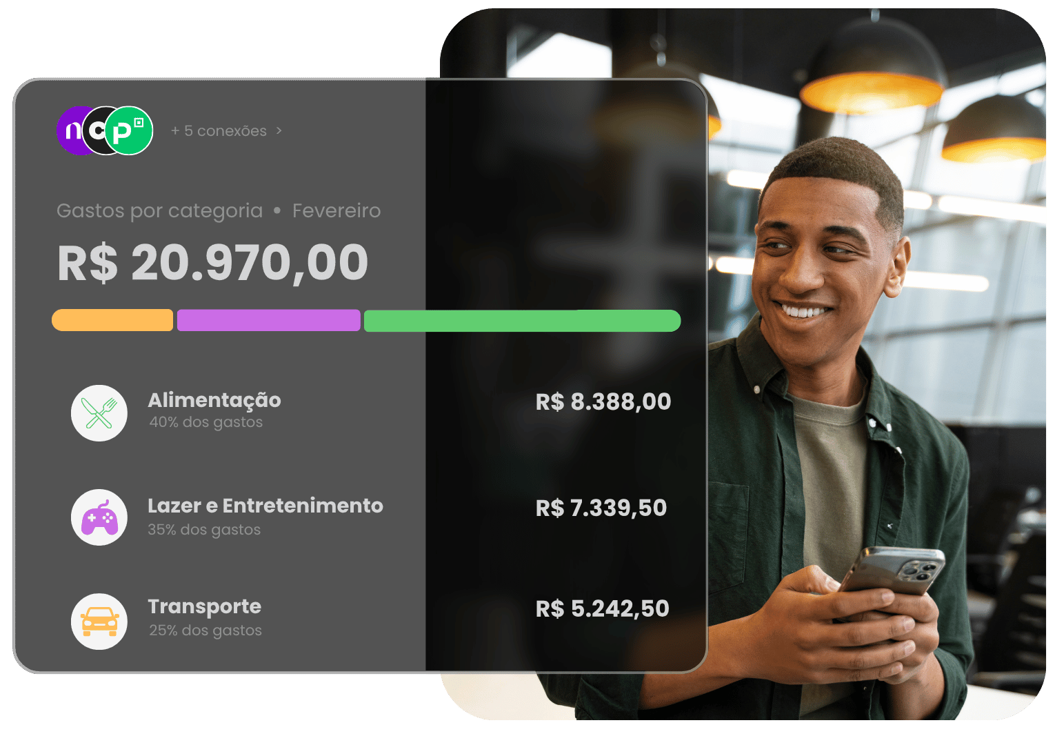 Painel da Sora detalhando os gastos por categoria
